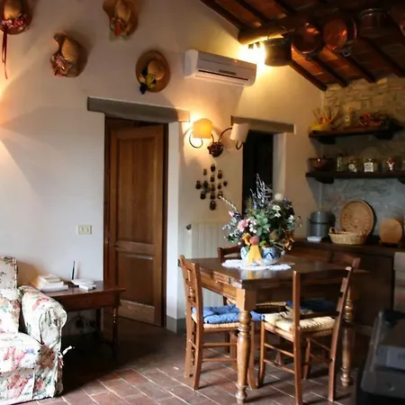 Fattoria Il Barattino